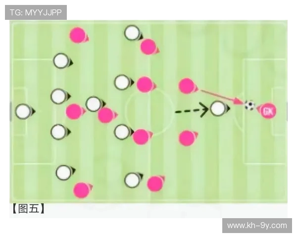 围绕足球K型防守门将的战术体系构建与比赛实战运用策略分析